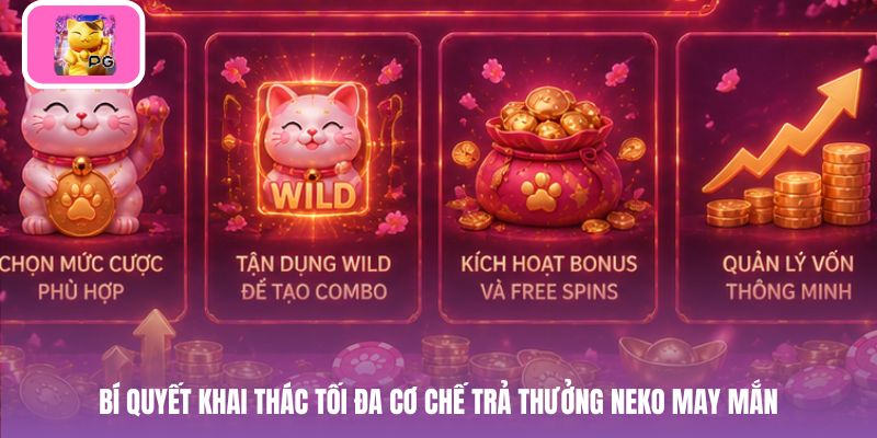 Bí quyết khai thác tối đa cơ chế trả thưởng Neko may mắn
