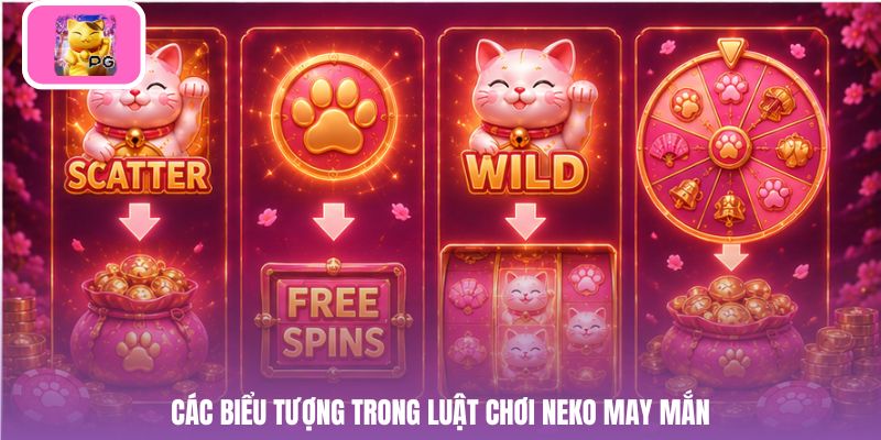 Các biểu tượng trong luật chơi neko may mắn