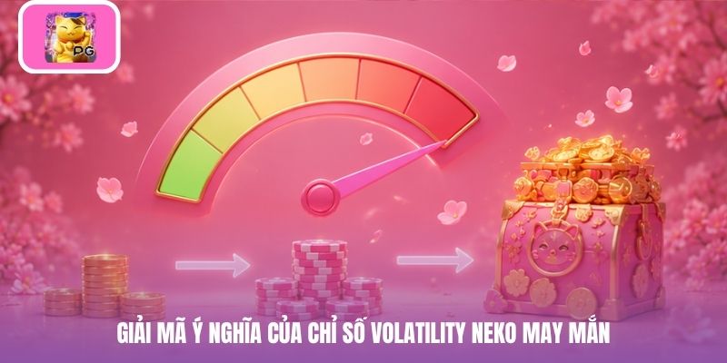 Giải mã ý nghĩa của chỉ số Volatility Neko May Mắn