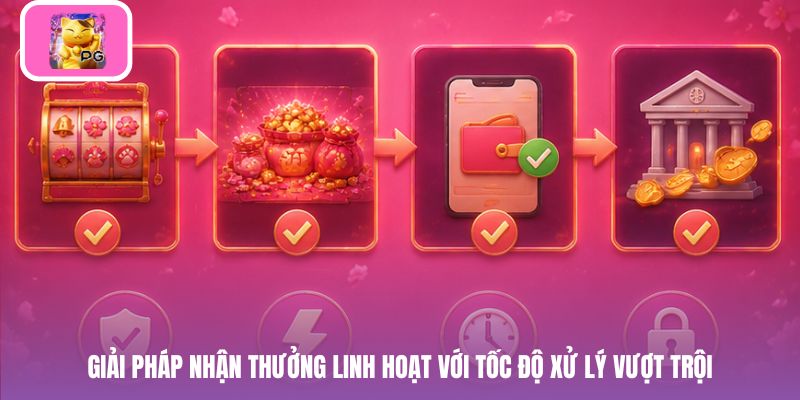 Giải pháp nhận thưởng linh hoạt với tốc độ xử lý vượt trội