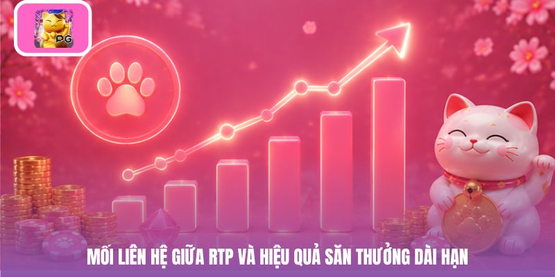 Mối liên hệ giữa RTP và hiệu quả săn thưởng dài hạn