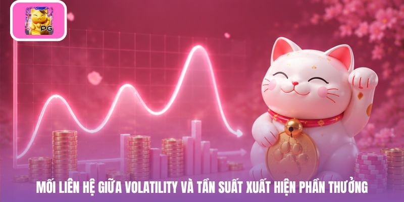 Mối liên hệ giữa Volatility và tần suất xuất hiện phần thưởng