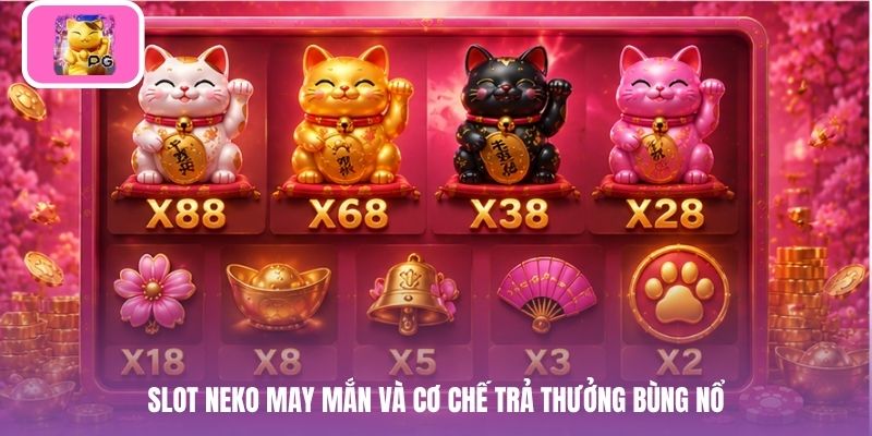 Slot Neko may mắn và cơ chế trả thưởng bùng nổ