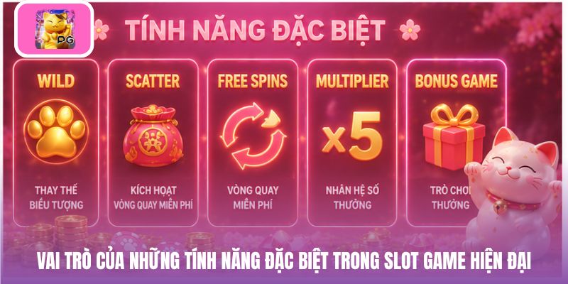 Vai trò của những tính năng đặc biệt trong slot game hiện đại